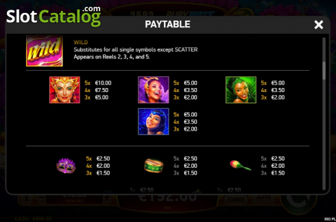 Paytable 2. Rio Pleasures slot