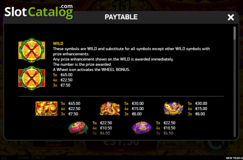 Paytable 1. New Year Happiness slot