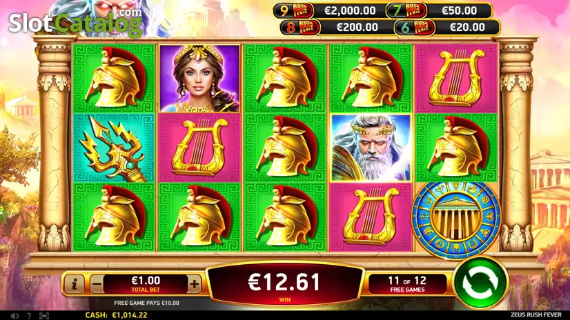 Zeus Rush Fever Slot Zeus Rush Fever Slot