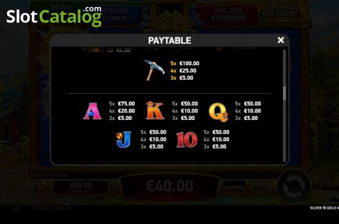Paytable 4. Silver and Gold Mine slot