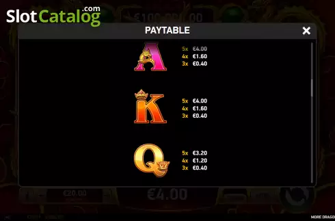 Paytable screen 2. More Dragon Ladies slot