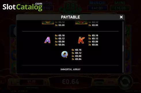 Paytable screen 2. Immortal Ways 88 Charms slot