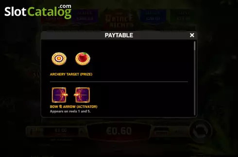 Paytable screen. Prince of Riches slot