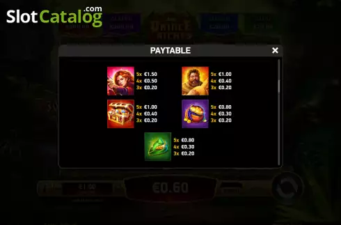 Paytable screen 2. Prince of Riches slot