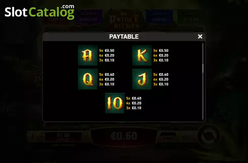 Paytable screen 3. Prince of Riches slot