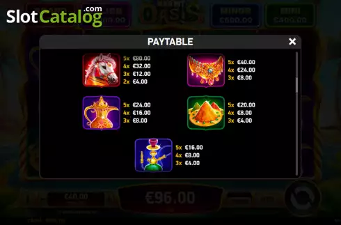 Paytable screen. Mad Hit Oasis slot