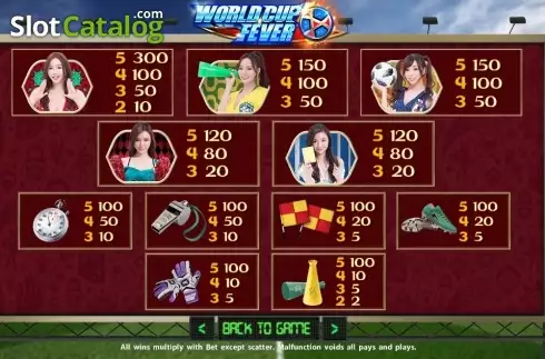 Paytable 2. World Cup Fever slot
