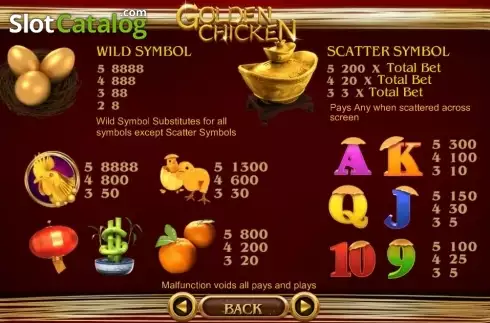 Skärmdump4. Golden Chicken (SimplePlay) slot