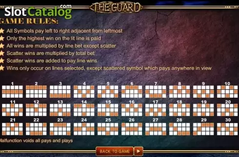 Bildschirm5. The Guard slot