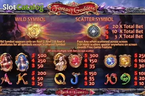 Bildschirm4. Fantasy Goddess slot