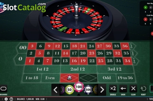 Bildschirm3. American Roulette (Shuffle Master) slot