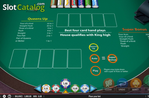 Game Screen 1. Crazy 4 Poker (Shuffle Master) slot