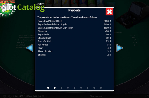 Paytable 2. Fortune Pai Gow Poker slot