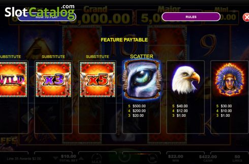Features Paytable screen. Chiefs Magic (Ainsworth) slot