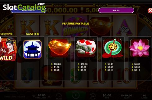 Feauture paytable screen. Moon Dancer slot