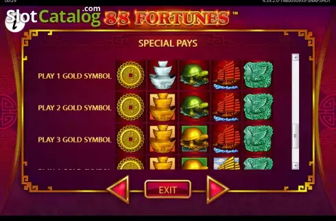 Paytable spezielle zahlt. 88 Fortunes (Light and Wonder) slot