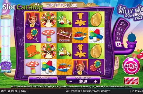 Reel screen. Willy Wonka & The Chocolate Factory slot