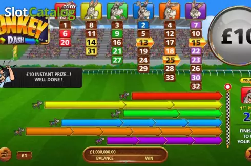 Game Screen 3. Donkey Dash slot
