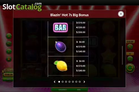 Paytable screen 2. Blazin Hot 7s Big Bonus slot