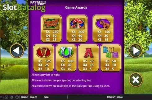 Paytable 1. Rainbow Riches Drops of Gold slot