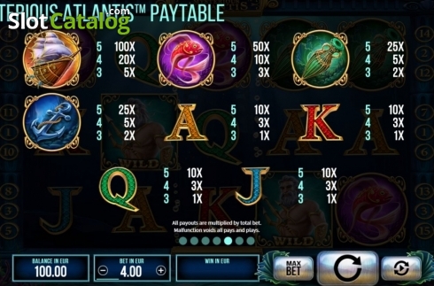 Paytable. Mysterious Atlantis slot