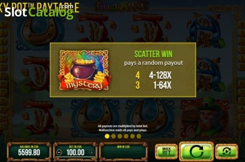 Scatter Win Feature. Lucky Pot slot