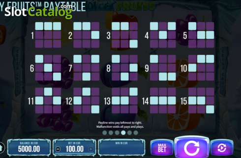 Paylines 1. Dicey Fruits slot