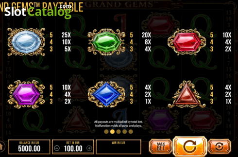 Paytable 1. Grand Gems (SYNOT) slot