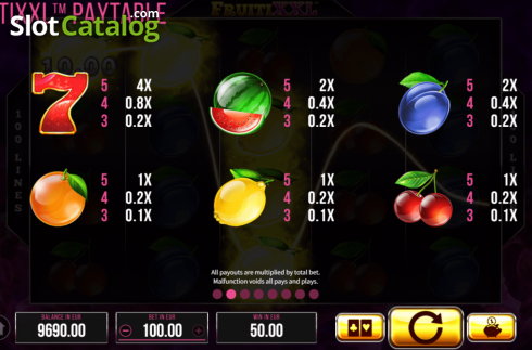 Paytable1. Fruiti XXL slot