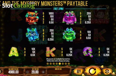Paytable 5. Jack And The Mystery Monsters slot