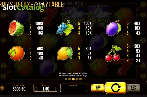 Paytable screen. 6 Fruits Deluxe slot