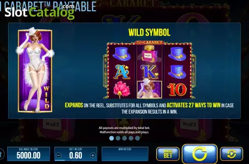Game Features screen. 27th Cabaret slot