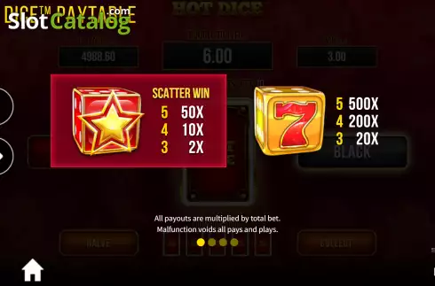 Paytable screen. Hot Dice slot