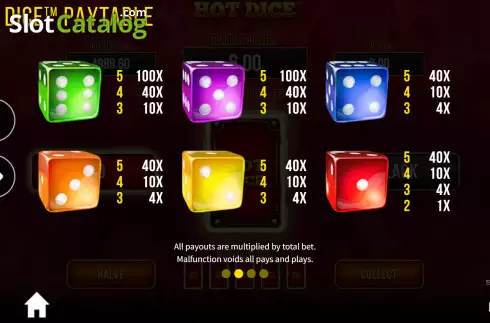 Paytable screen 2. Hot Dice slot