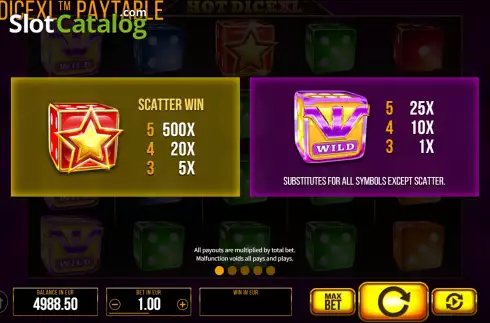 PayTable screen. Hot Dice XL slot