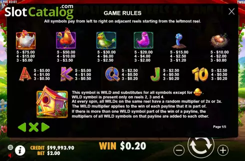 Paytable screen. The Tweety House slot