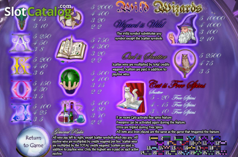 Schermo4. Wild Wizards (Genii) slot