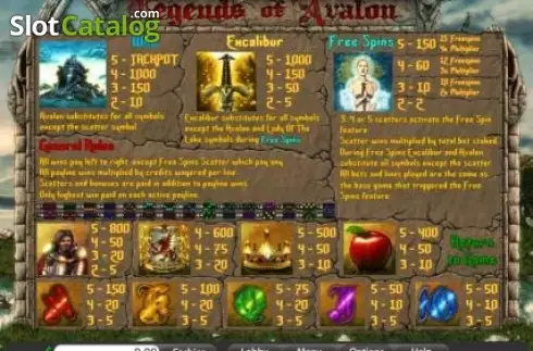 Paytable 1. Legends of Avalon slot