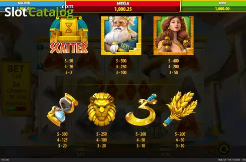 Paytable screen. Time of the Titans: Reign of Cronus slot