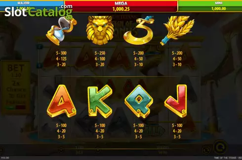 Paytable screen 2. Time of the Titans: Reign of Cronus slot