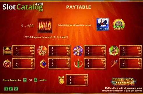 Paytable. Fortunes of the Amazons slot