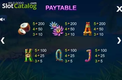 Paytable 4. Wild Dodo slot