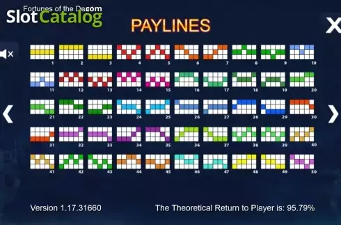 Paytable 6. Fortunes of the Dead slot