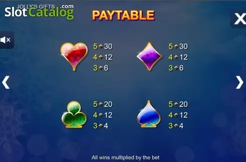 Paytable 4. Jolly's Gifts slot