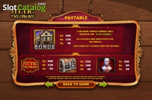 Paytable 1. Attic Treasure slot