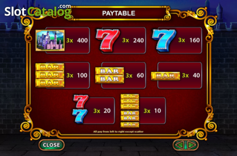 Paytable. Tower Treasure slot