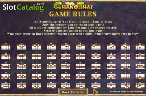 Paytable 1. Chang Thai slot