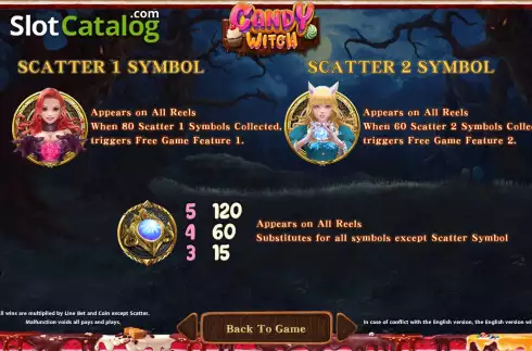 Feature Screen. Candy Witch slot