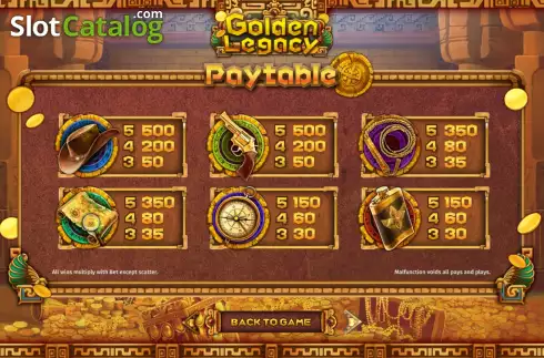 PayTable screen. Golden Legacy (SimplePlay) slot