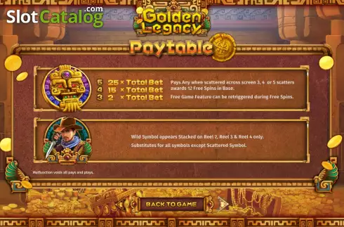 PayTable screen 3. Golden Legacy (SimplePlay) slot